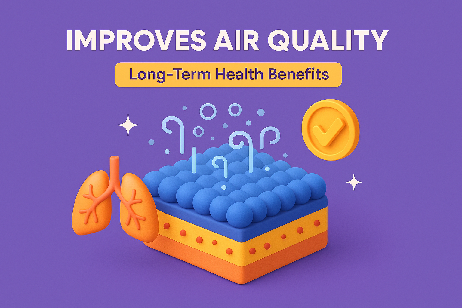 Performance & Sunbrella Care