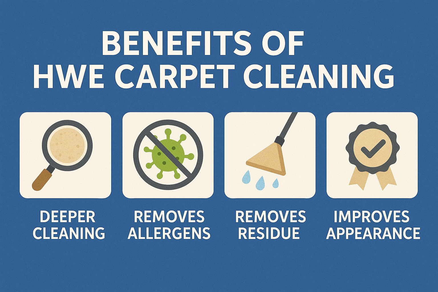 Best fit by construction