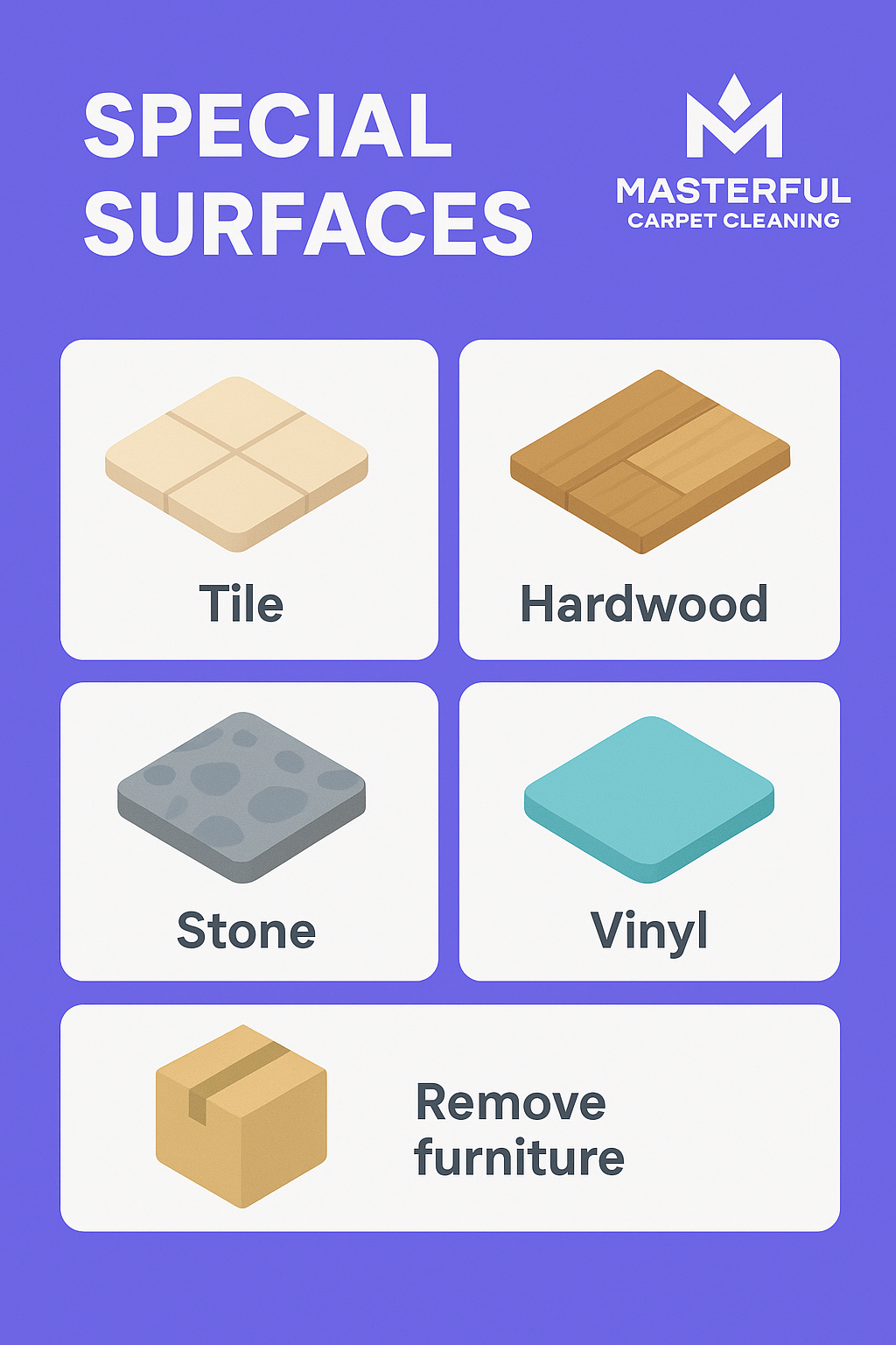 Special surfaces that need extra care