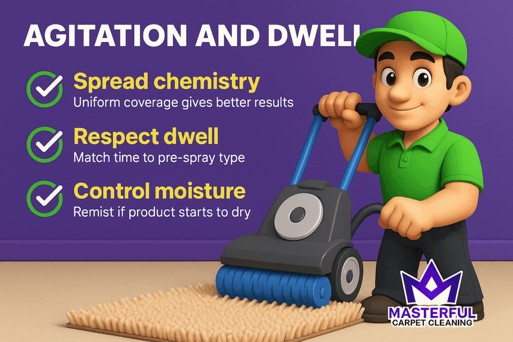 Agitation and dwell: chemistry without harm