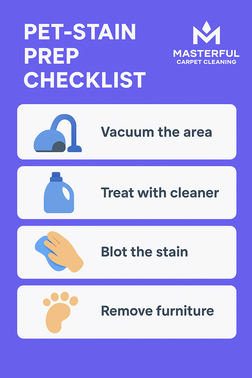 Prep checklist before your pro visit (5-10 minutes)