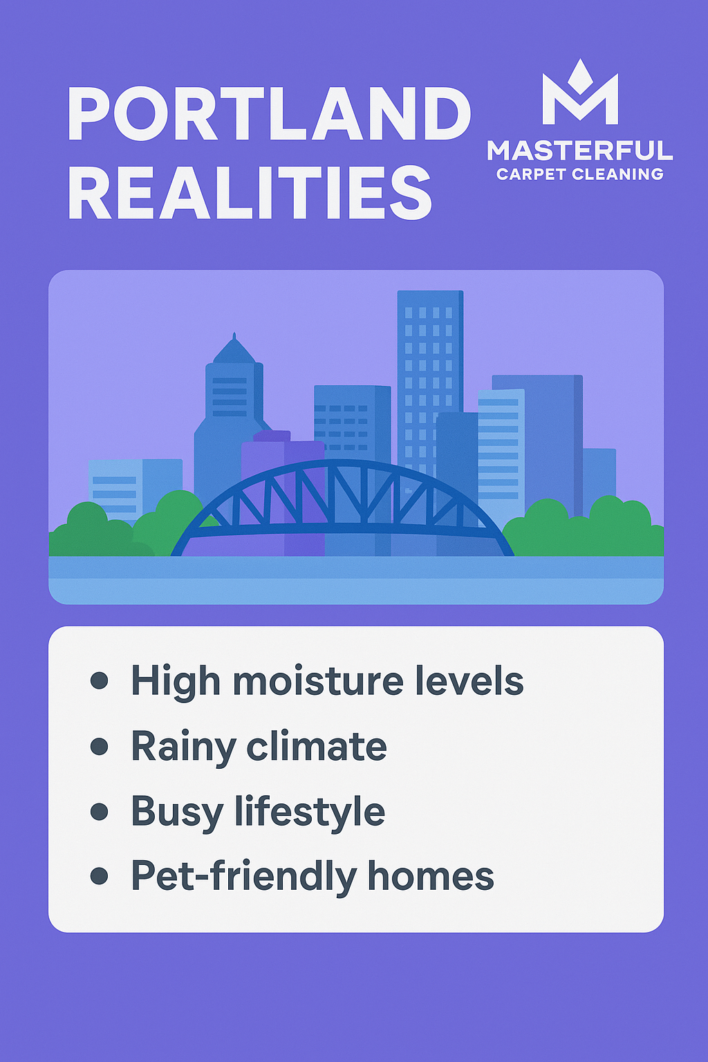 Portland realities: rain, humidity… and wick-back