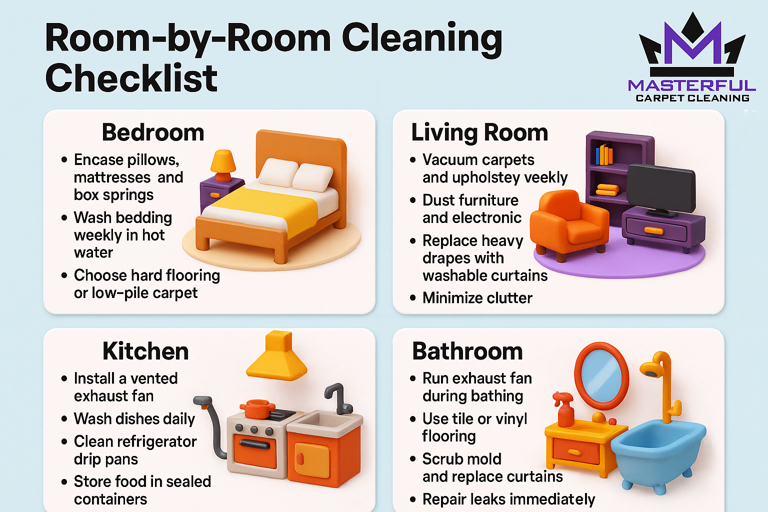 Room‑by‑Room Cleaning Checklist