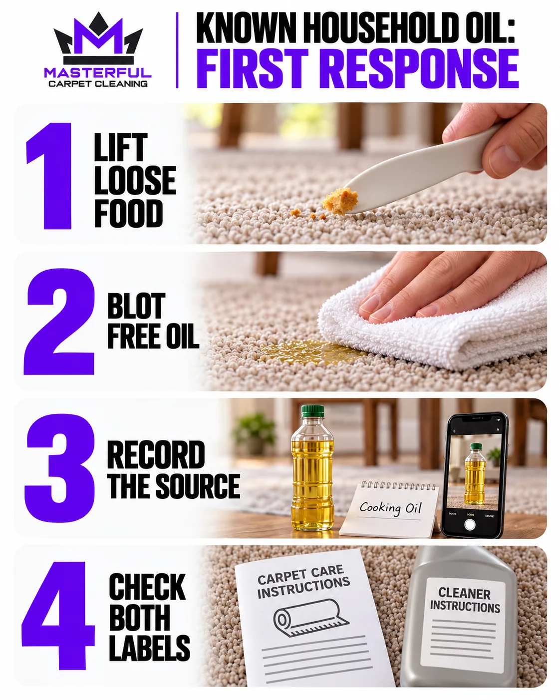 Four illustrated first steps for known household cooking oil on carpet: lift loose food with a smooth edge, blot free oil with a white cloth, record the source, and compare carpet and cleaner directions before another treatment.